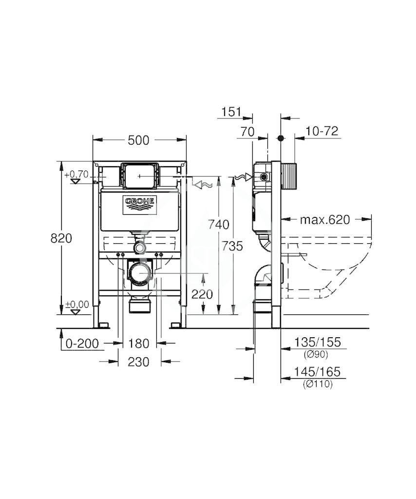 GROHE - Rapid SL Předstěnový instalační set pro závěsné WC, splachovací nádržka GD2 (38526000)