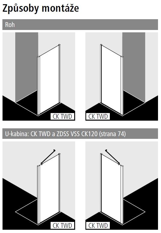 Kermi Boční stěna Cada XS TWD 0950x2000 910-960 STŘ.LESK Serig.CC Clean (CKTWD09520VVK)